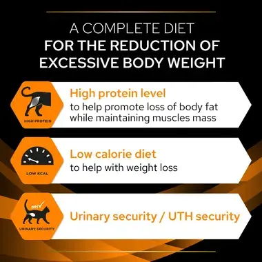 PRO PLAN® VETERINARY DIETS OM Obesity Management Dry Cat Food