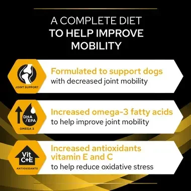 PRO PLAN® VETERINARY DIETS JM Joint Mobility Dry Dog Food